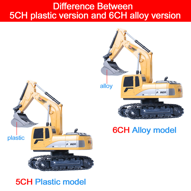 RC حفارة 2.4Ghz 6 قناة 1:24 RC - مراجعة Kids Outdoor Digger وسعره