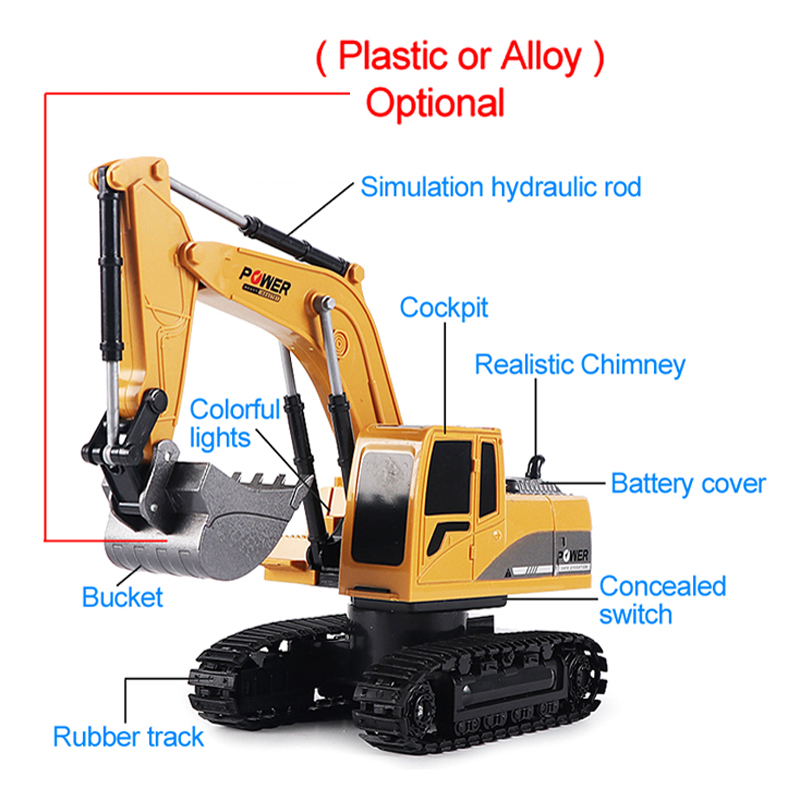 RC حفارة 2.4Ghz 6 قناة 1:24 RC - مراجعة Kids Outdoor Digger وسعره